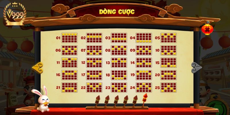 Đa dạng dòng cược- tối ưu cơ hội chiến thắng