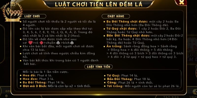 Hiểu rõ luật chơi từ những quy tắc cơ bản đến nâng cao